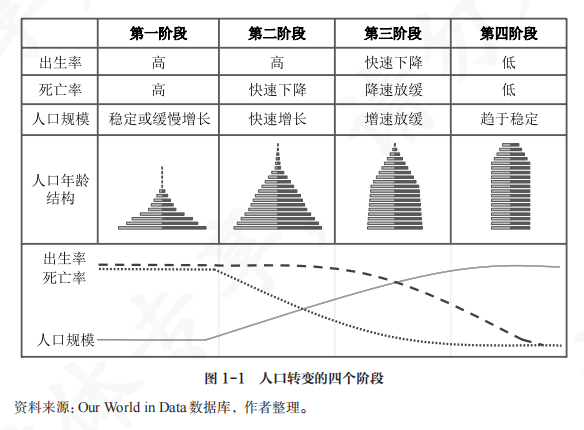 2.6亿老年人背后有什么新商机？