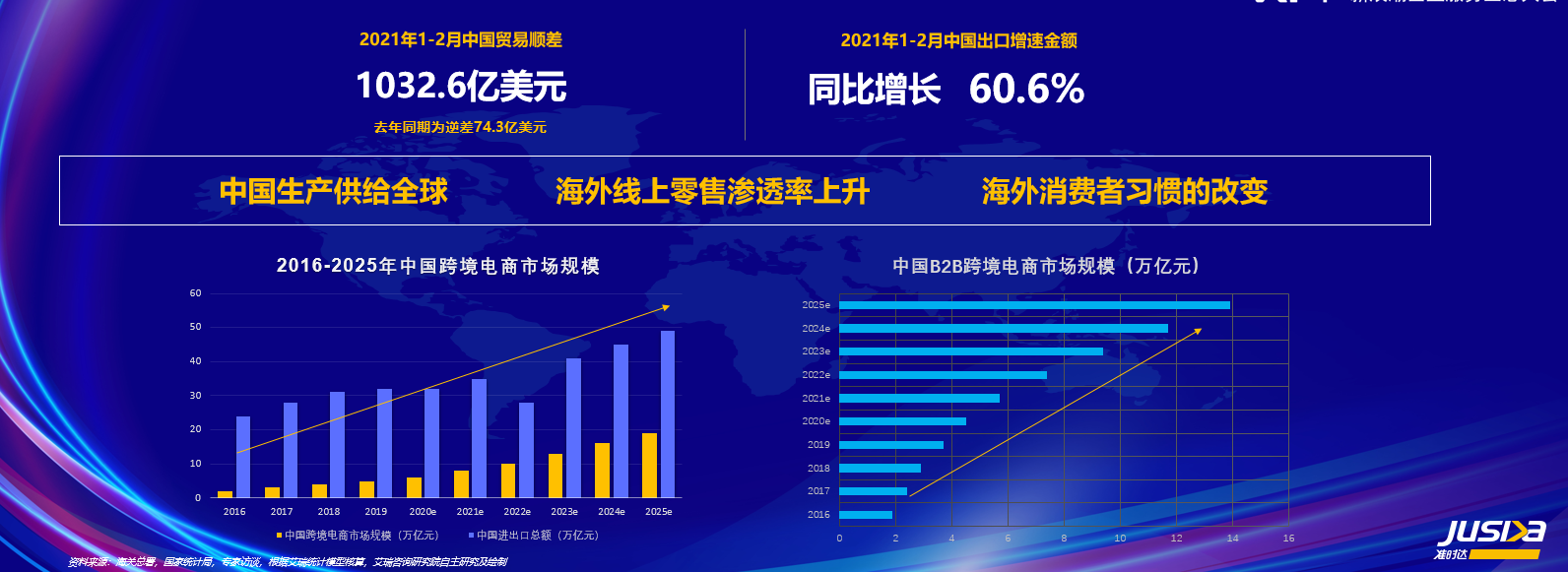 准时达首席技术官吕台欣：供应链数智平台一体化 为企业开疆赋能丨WISE2021企业服务生态峰会