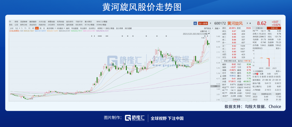人工钻石的疯狂上位之路_详细解读_最新资讯_热点事件_36氪