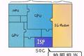 华米OV四大手机厂商的“芯版图”