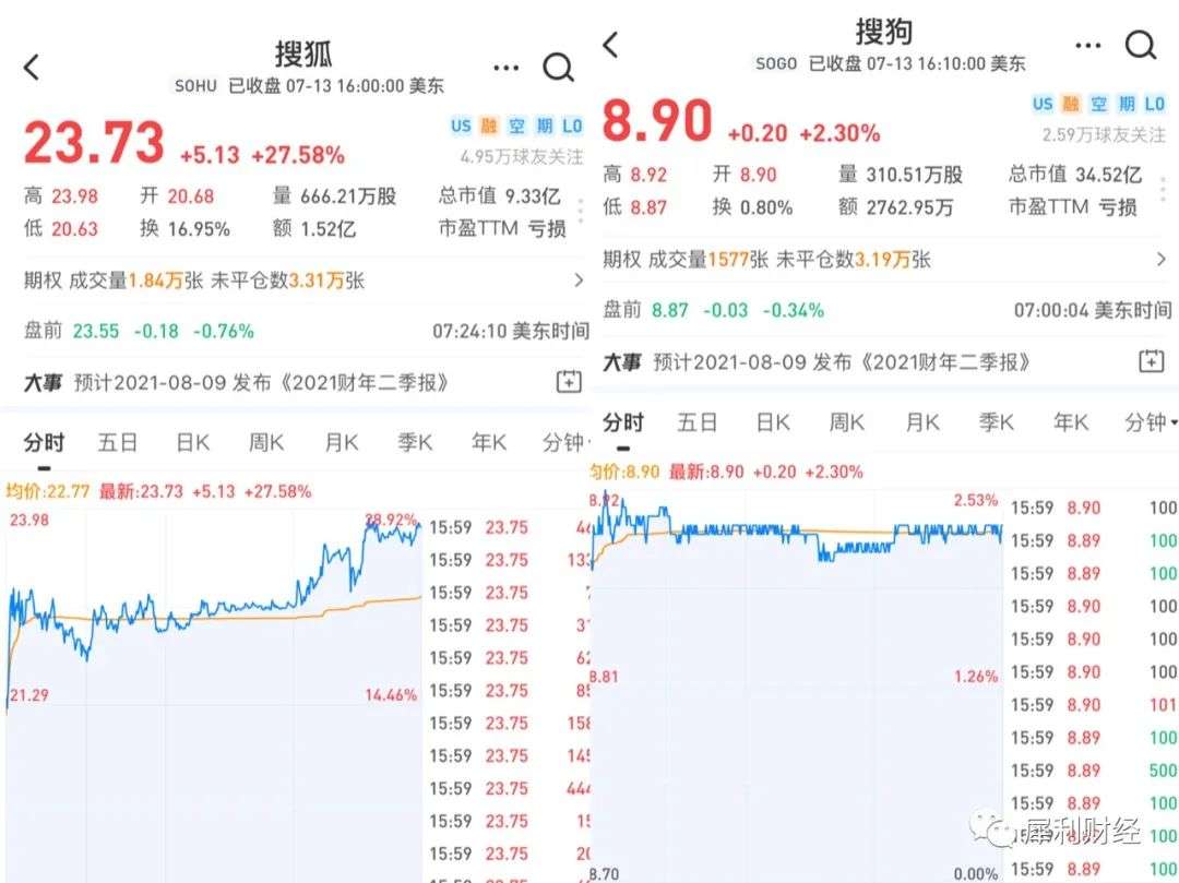搜狐 搜狗和腾讯的最大公约数 详细解读 最新资讯 热点事件 36氪
