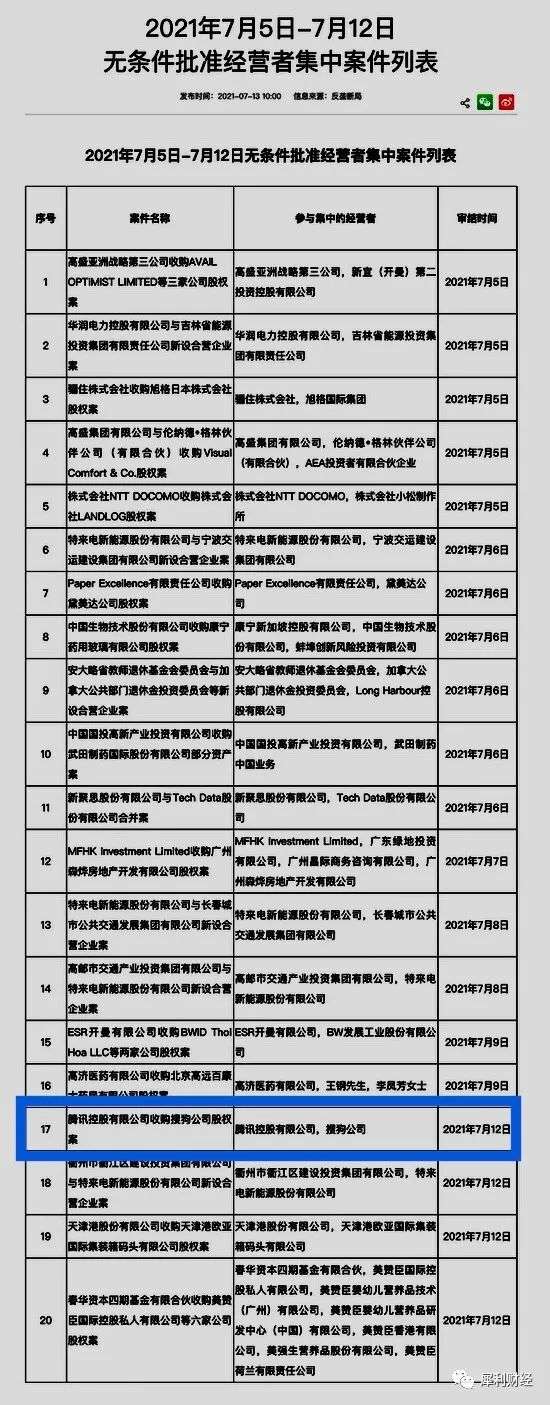 搜狐 搜狗和腾讯的最大公约数 详细解读 最新资讯 热点事件 36氪