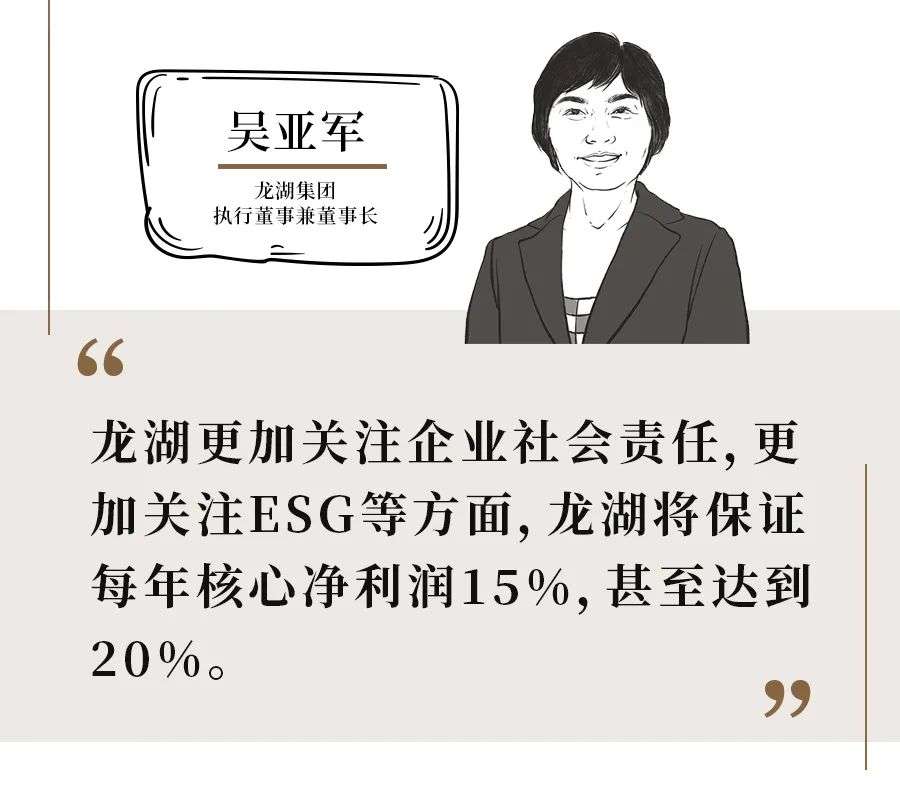 莫斌、祝九胜等11位房企大佬坦言：市场压力较大