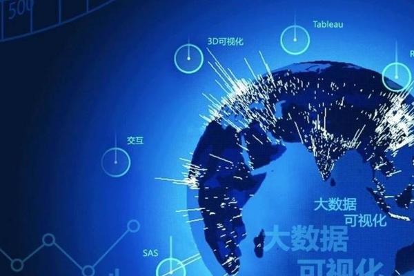 喜讯 | 视野数科与华润集团合作项目成功续约