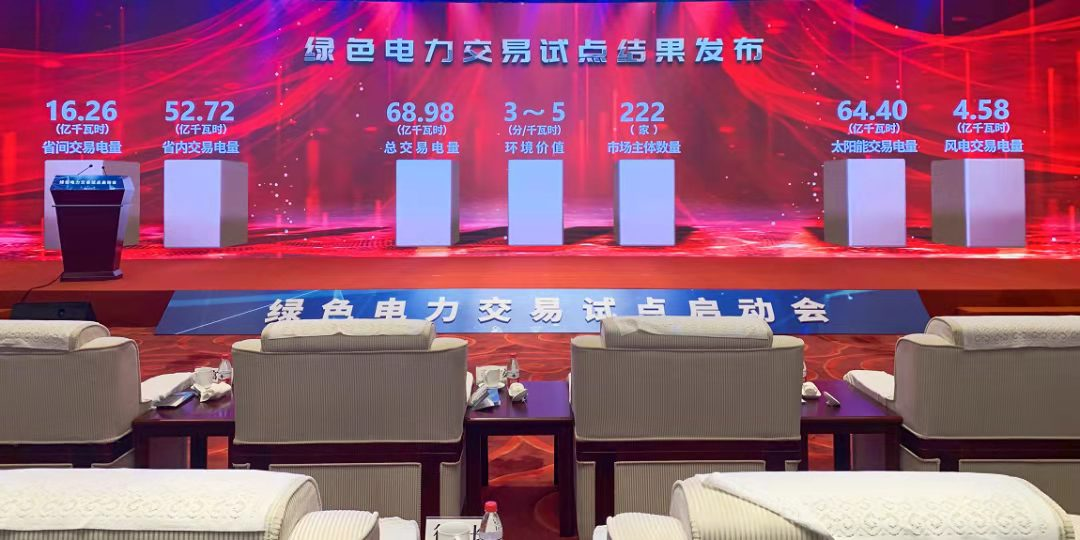 中国开启绿电交易时代，市场终于能用电价奖励环保_详细解读_最新资讯_热点事件