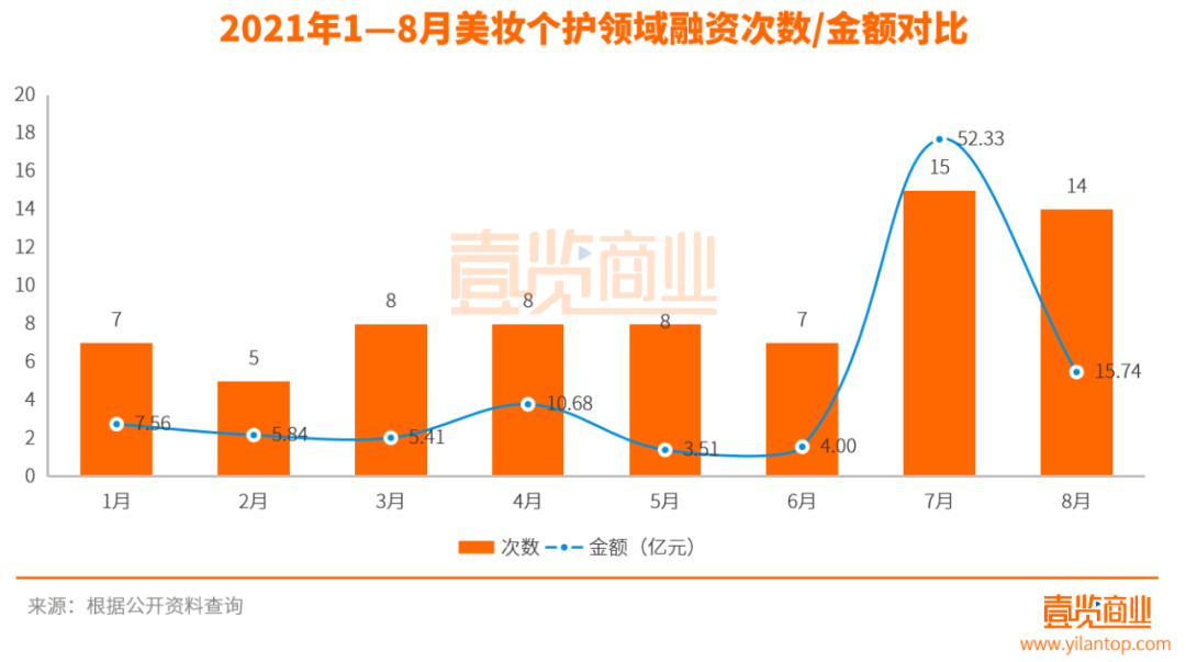 新时代健康产业化妆品_健康 产业 老龄化_中信信托布局健康养老产业