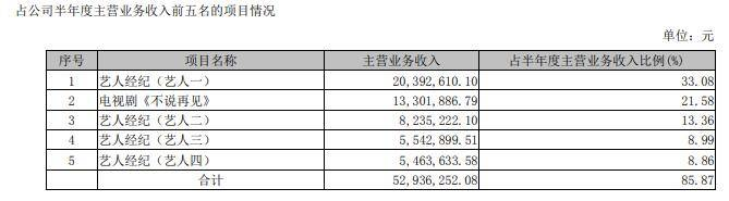 行政处罚、“变卖家产”，被郑爽压垮的北京文化？