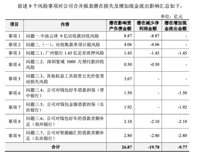 20亿利润或蒸发？大涨42%后奥马电器爆雷跌停，管理层之争上演“番外篇”