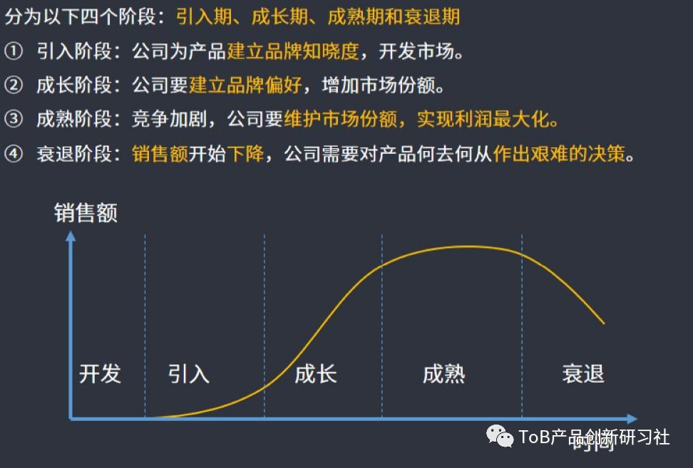 SaaS创业者心声：SaaS创业过程常面临几个问题该如何破局？