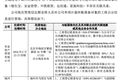 20亿利润或蒸发？大涨42%后奥马电器爆雷跌停，管理层之争上演“番外篇”