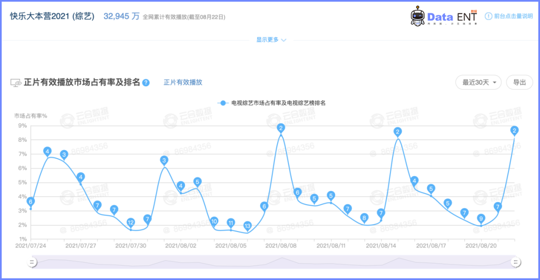 处境尴尬的快本，到了该说再见的时候吗