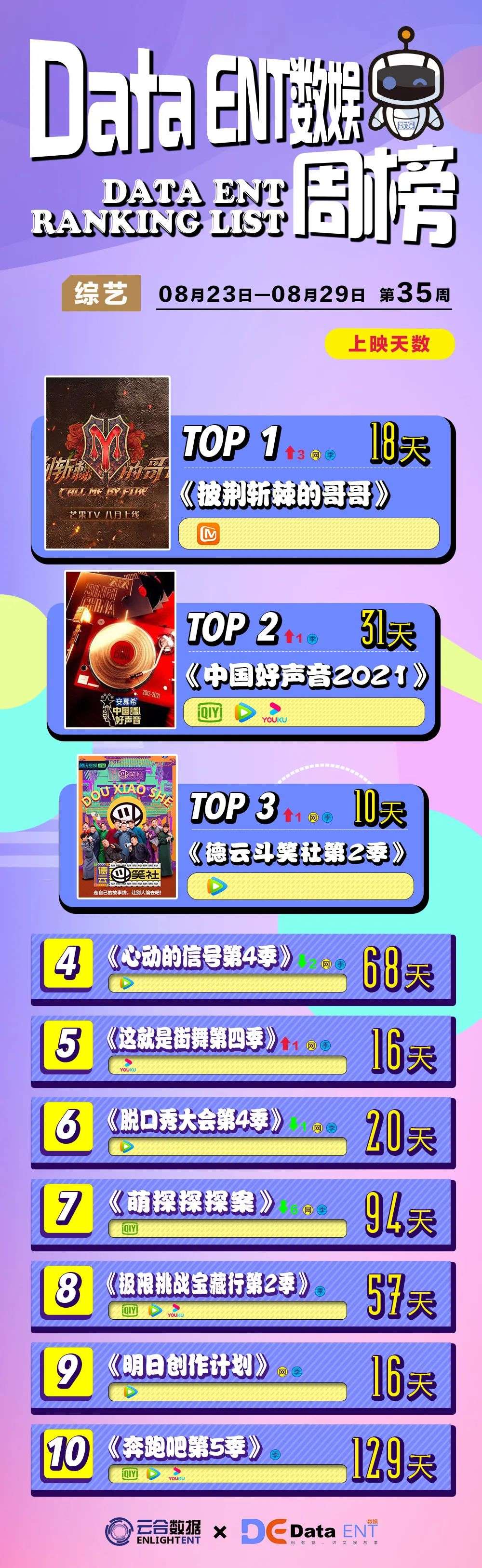 处境尴尬的快本，到了该说再见的时候吗