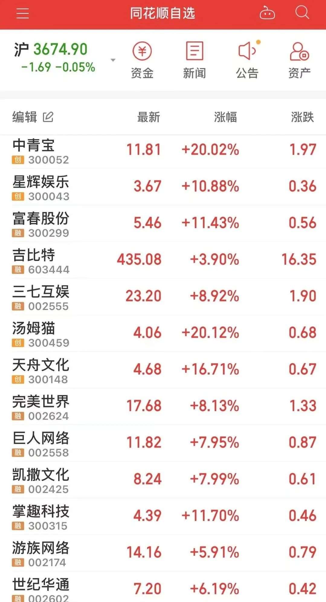 v2_3937e94505cd4f609ec65800c015be76_img_000