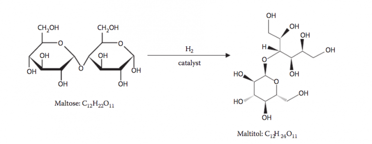 麦芽糖醇是什么?