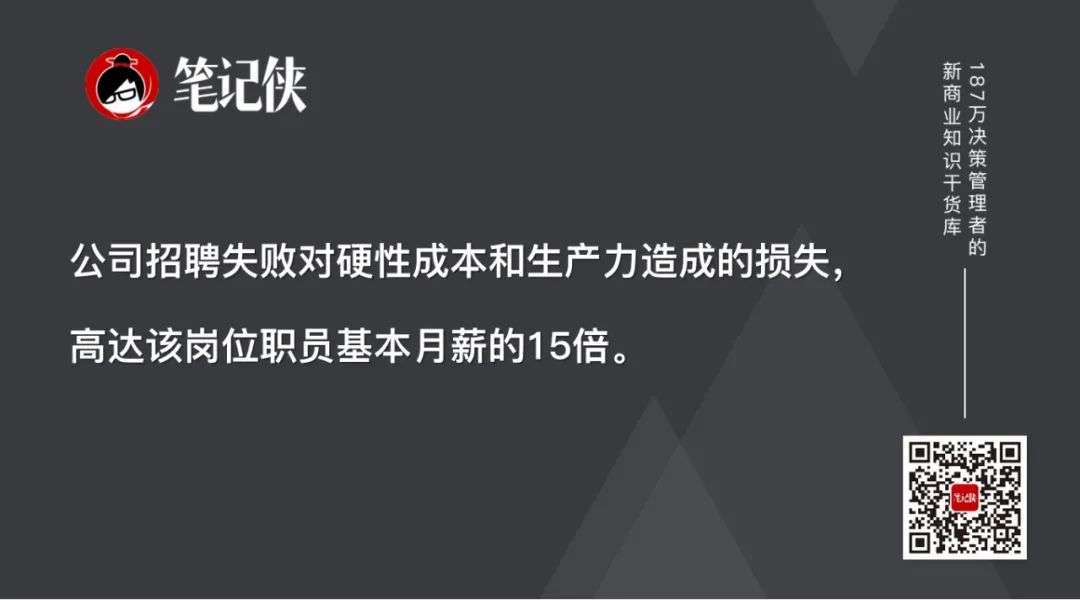 所有竞争，归根到底都是人才之争