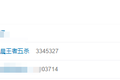 “我奶常山赵子龙”，60岁老人凌晨3点打游戏还“五杀”？腾讯“查案”3天公布结果：是“本人”