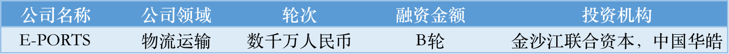 本周国内融资金额超151.60亿元人民币，过亿元融资交易达36笔 | 投融资周报0903-0909