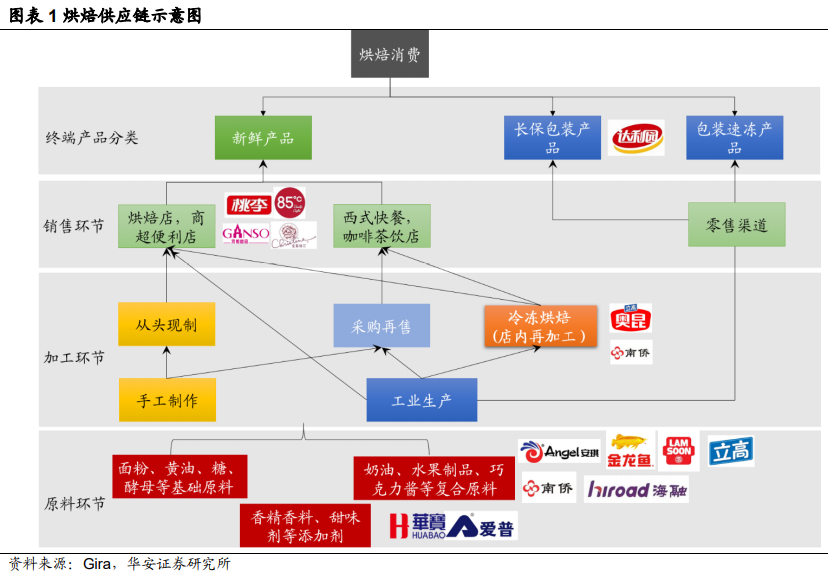 肉松品牌排行_品牌网2019年度中国肉松行业十大品牌荣誉揭晓!(2)