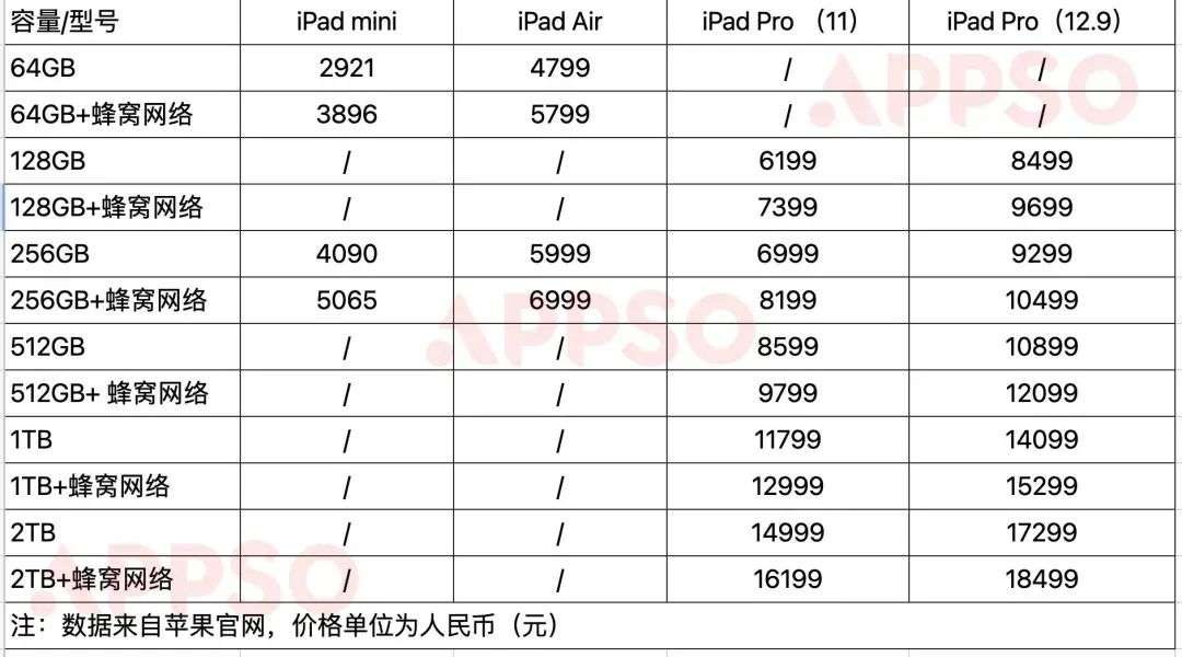 v2_c677016350a243a5a2def7297a981203_img_000