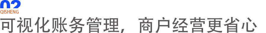 解读浙农市集数字化4大亮点，契胜智慧农贸闭环解决方案