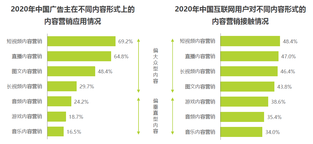 被低估的“耳朵经济”：如何挖掘播客新商机?