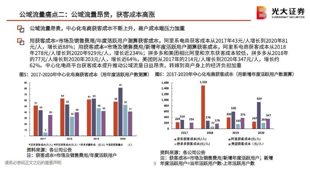 为什么巨头都做不好便利店这门生意？