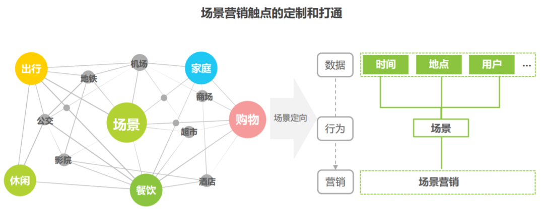 被低估的“耳朵经济”：如何挖掘播客新商机?