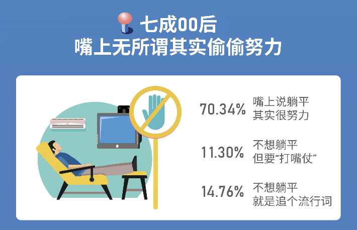 年会直接蹦迪？搞定00后员工，这些茶饮品牌路子太“野”了