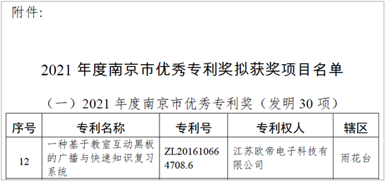 喜讯： 欧帝专利荣获2021南京市优秀发明奖，赋能智慧教育