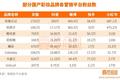 国货美妆，需要完美日记的逆袭