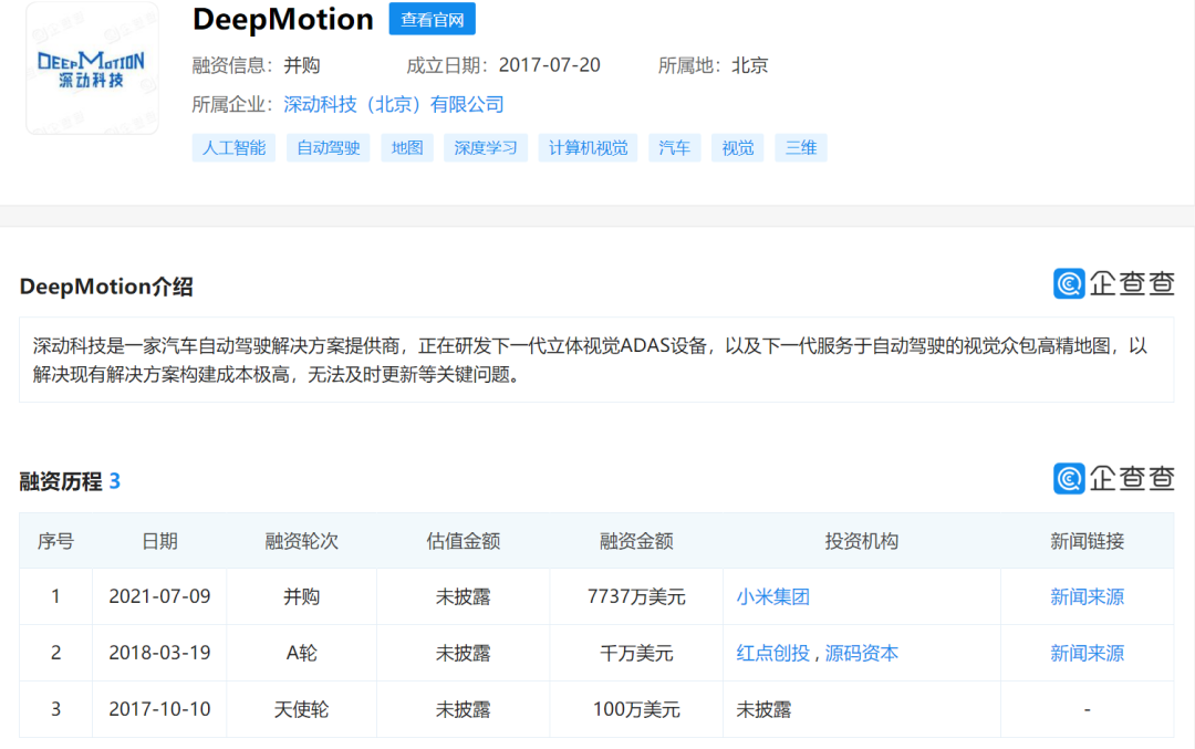 押上声誉百亿豪赌，雷军几分胜算？