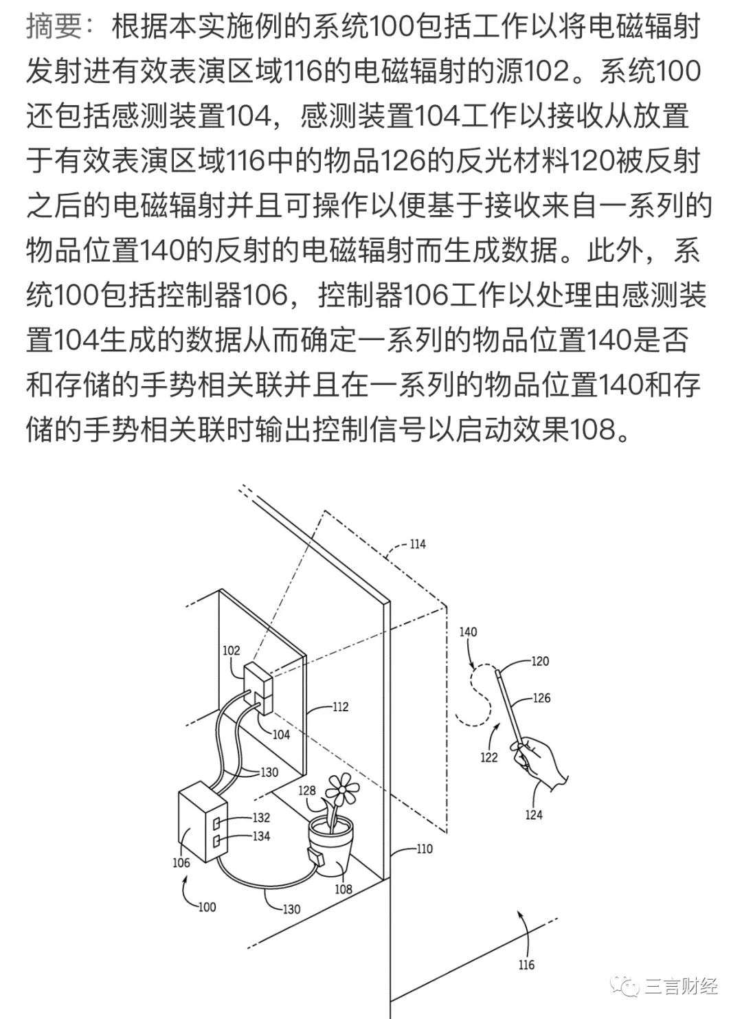 什么是3D原理