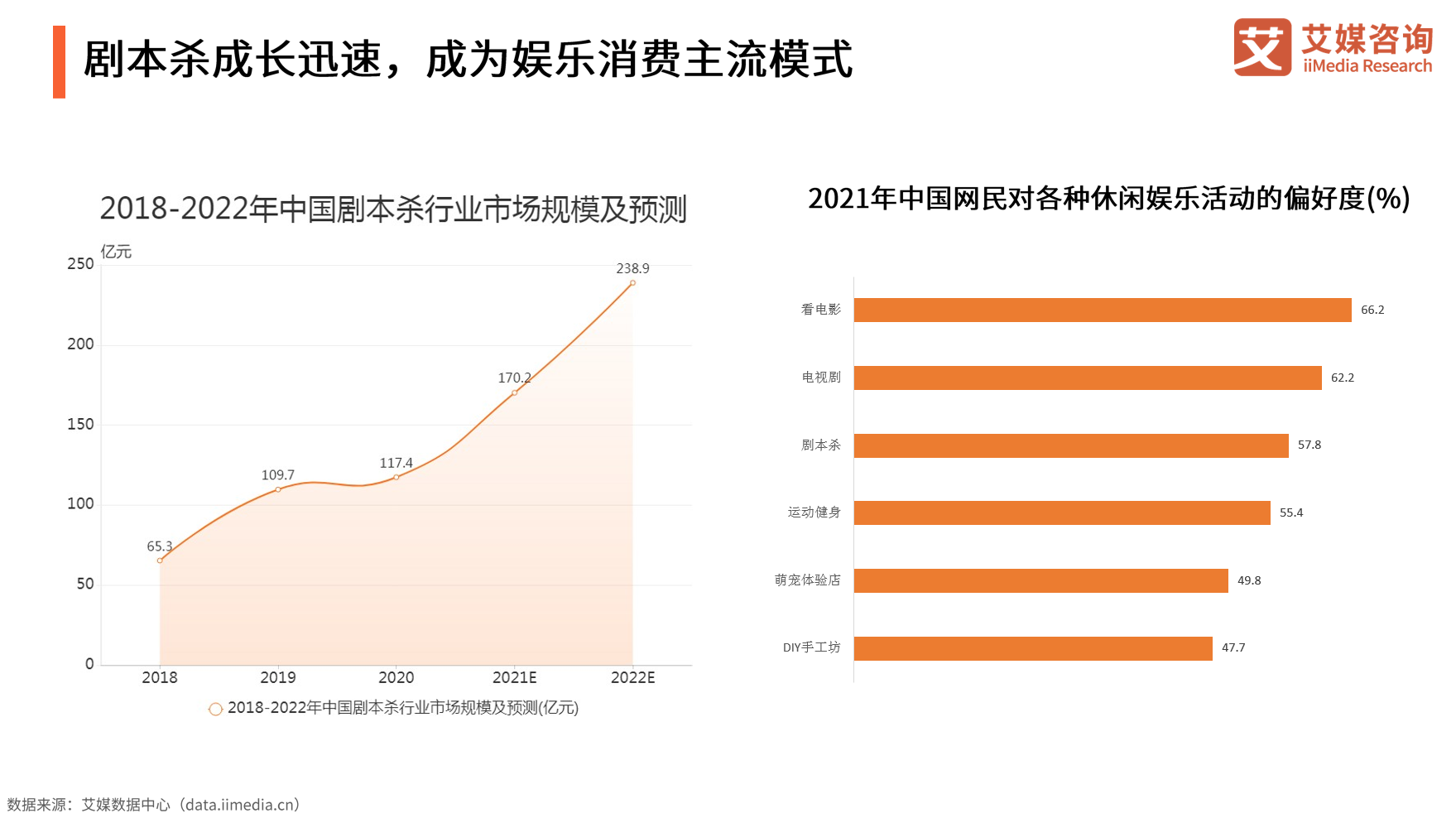 《2021年中国新消费发展趋势研究报告》发布 多领域新消费模式出现