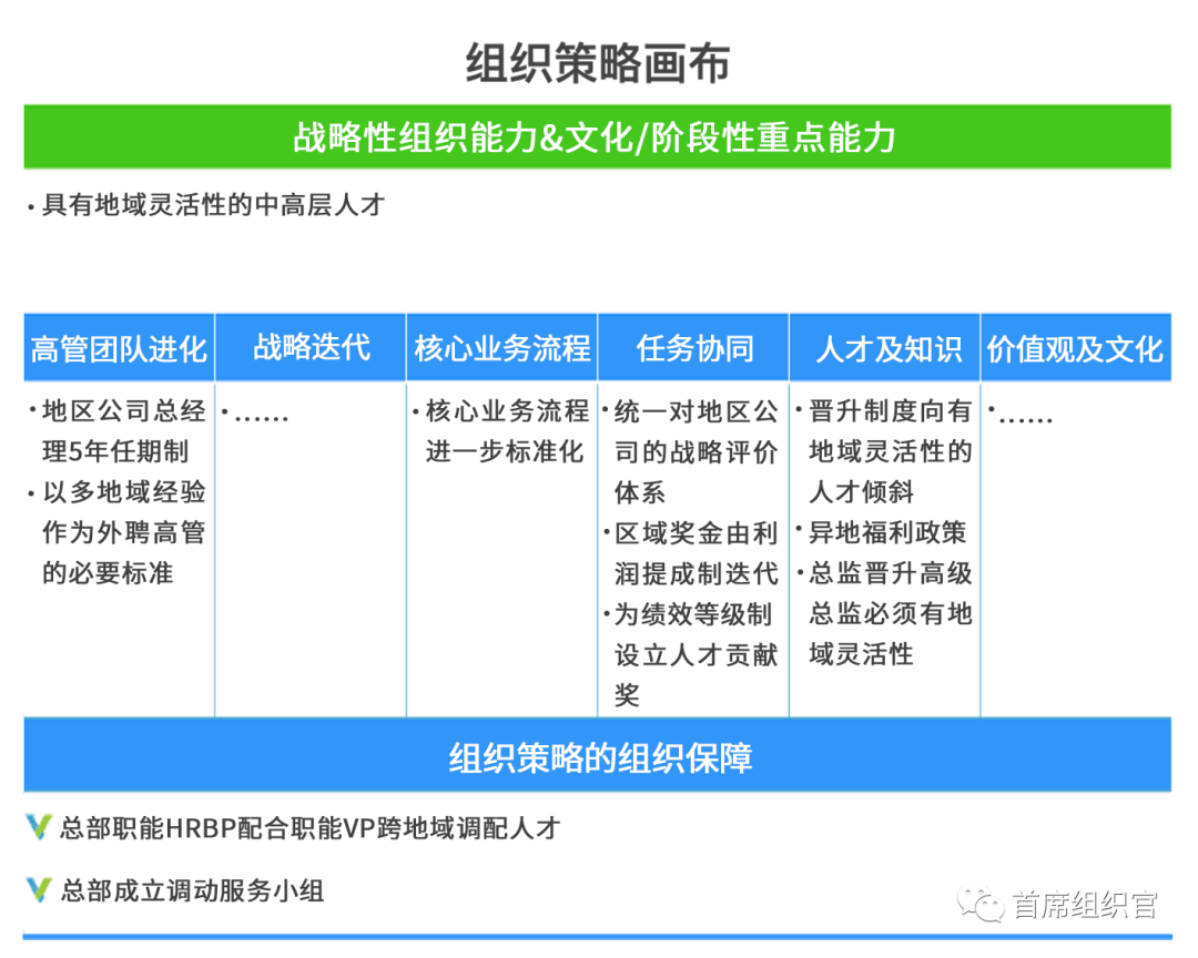 如何开一场高效愉快的组织专题讨论会 详细解读 最新资讯 热点事件 36氪