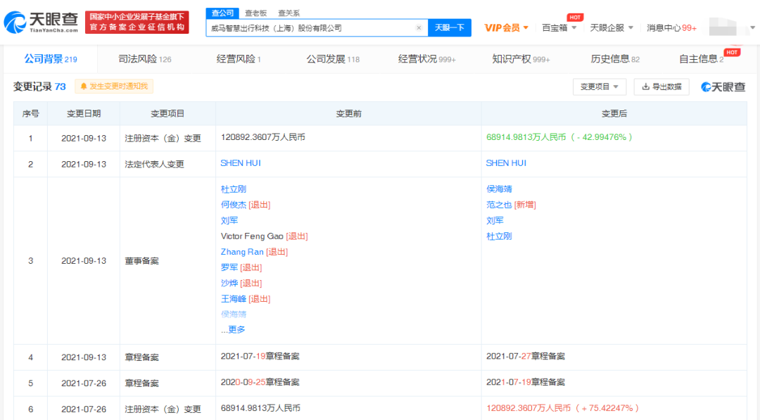 威马汽车注册资本突然锐减4成，传递出什么信号？
