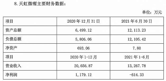 老牌百货玩不转便利店，天虹200家便利店被清仓大甩卖