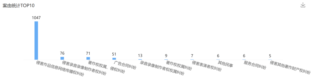 喜马拉雅赴港上市：比亏损24亿更难的，是前有“狼”后有“虎”