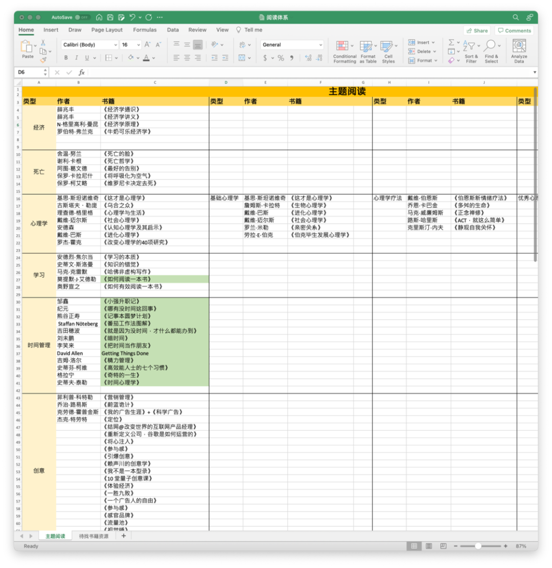 我们请了4位少数派作者，让他们聊聊自己的笔记方法论_详细解读_最新 