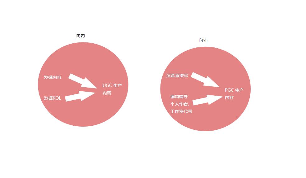 经验优秀_经验数据分析_大数据优质经验