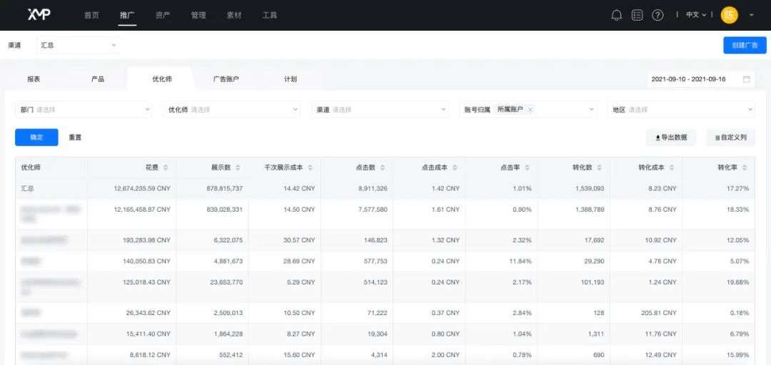 全渠道数据透视，跨媒体统一中控，买量So easy | XMP 上新了！