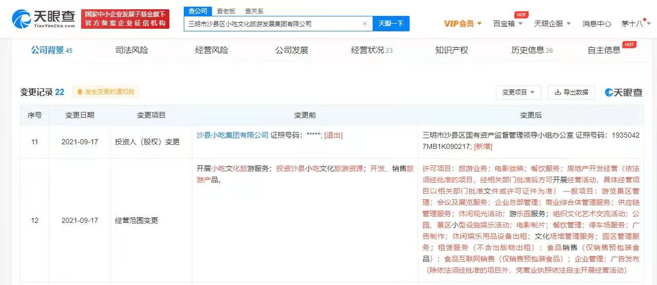 沙县小吃经营范围新增电影制片