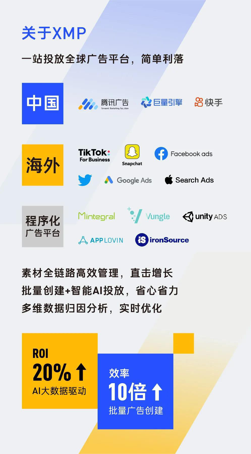 全渠道数据透视，跨媒体统一中控，买量So easy | XMP 上新了！