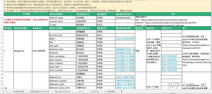 乔一鸭：金融业数字化转型MVP实践（下）