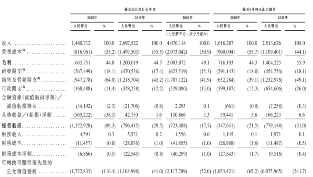 喜马拉雅难登峰_详细解读_最新资讯_热点事件