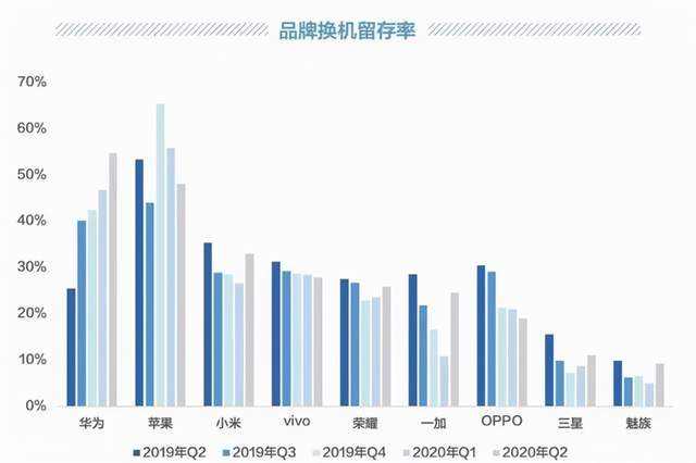 成败皆在“厂妹儿”？OPPO造车如闯关_详细解读_最新资讯_热点事件