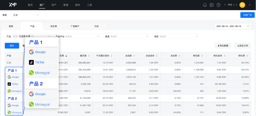 全渠道数据透视，跨媒体统一中控，买量So easy | XMP 上新了！