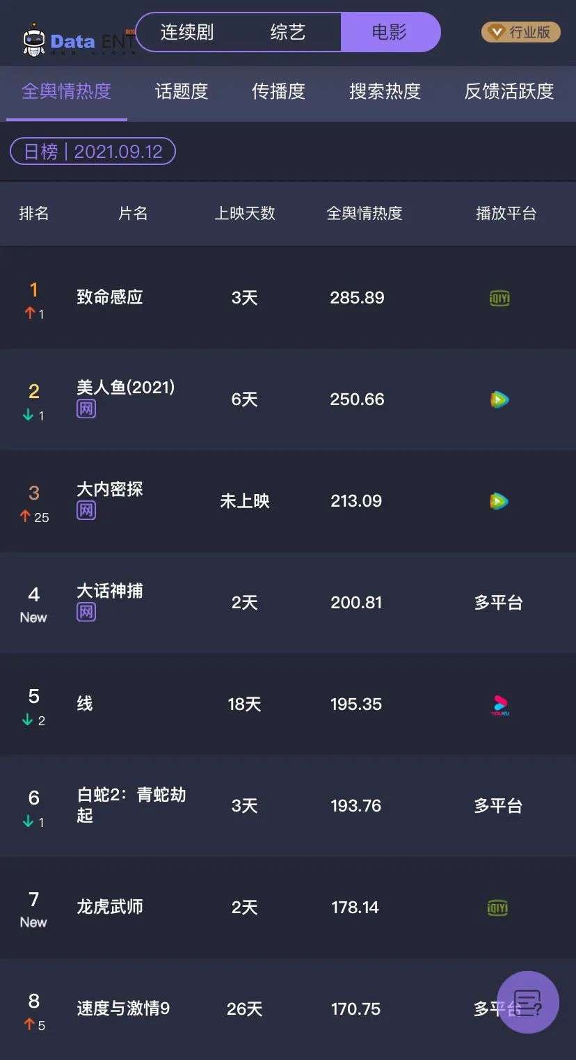 国产恐怖片之死-36氪