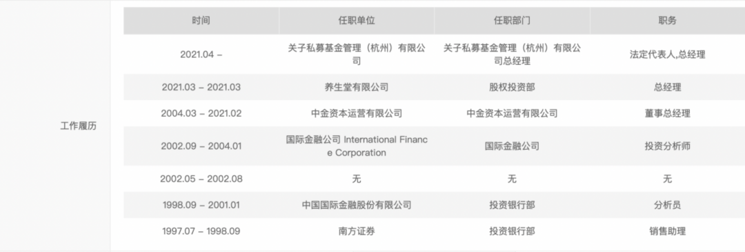 60岁后，两位老大哥都投身VC了