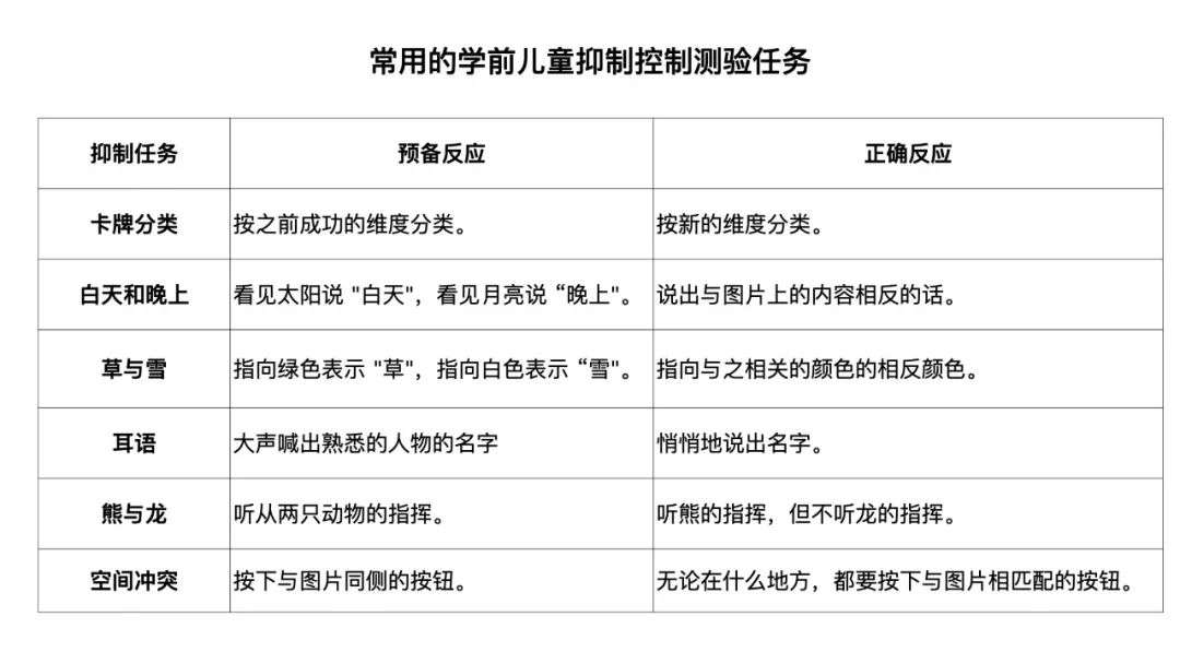 什么是真正的科学育儿？