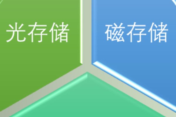 尽管德尔塔肆虐导致供应紧张，云存储行业的前景依旧光明